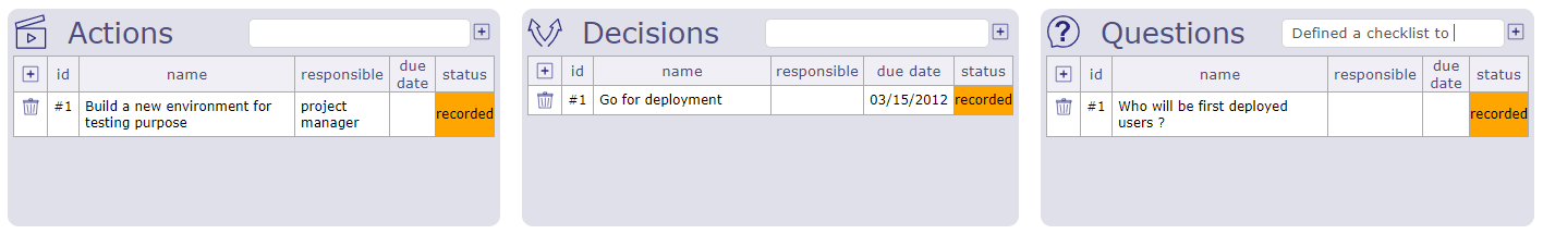 Actions, Decisions, Questions Management