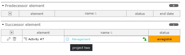 dependency between two elements of two different projects