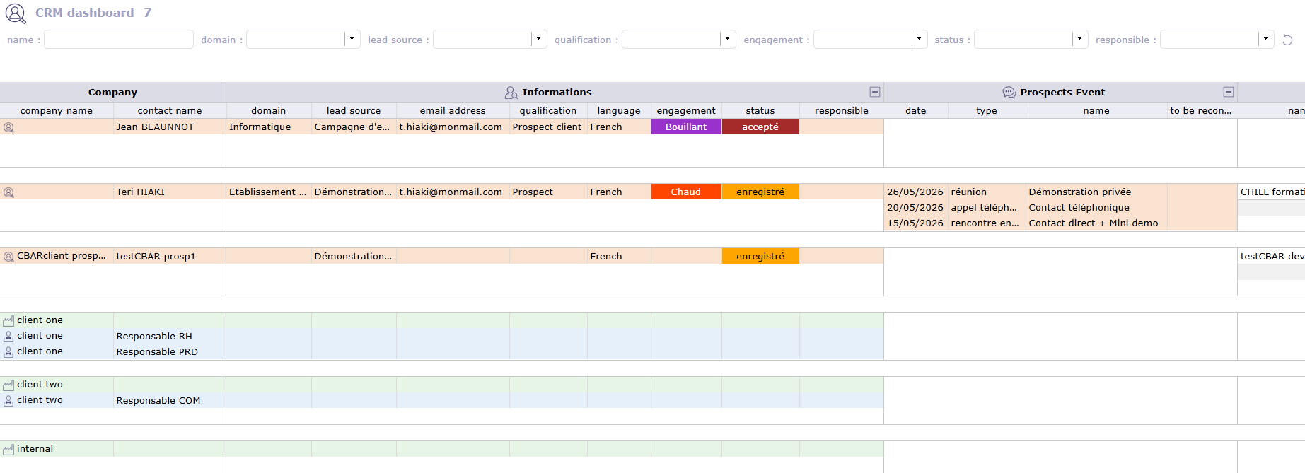 CRM Dashboard