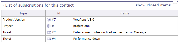 list of elements followed by your contact