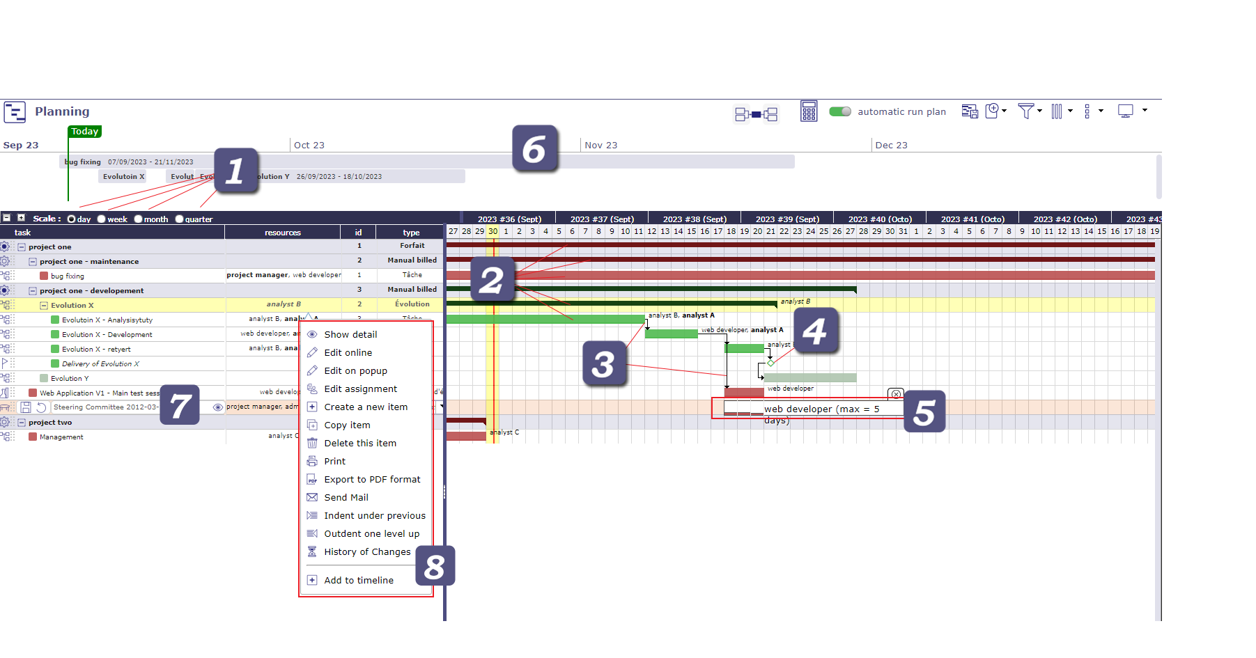 Gantt chart view