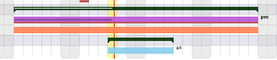 Custom colors n the gantt chart bars