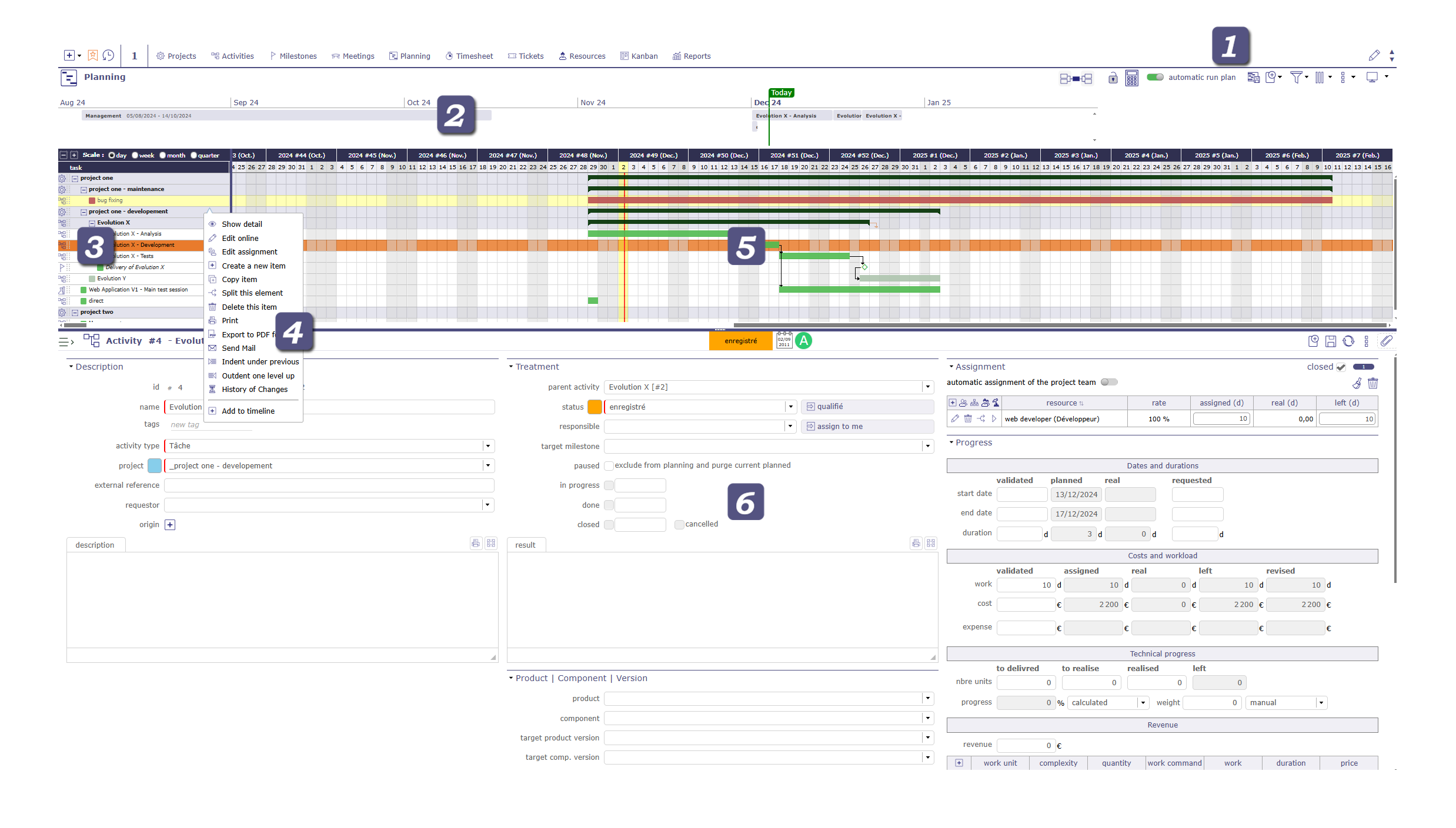 Five areas of Gantt Chart