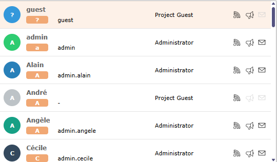 options for mentions