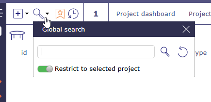 Global research