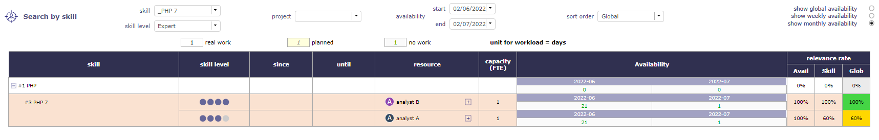 Search by skill screen