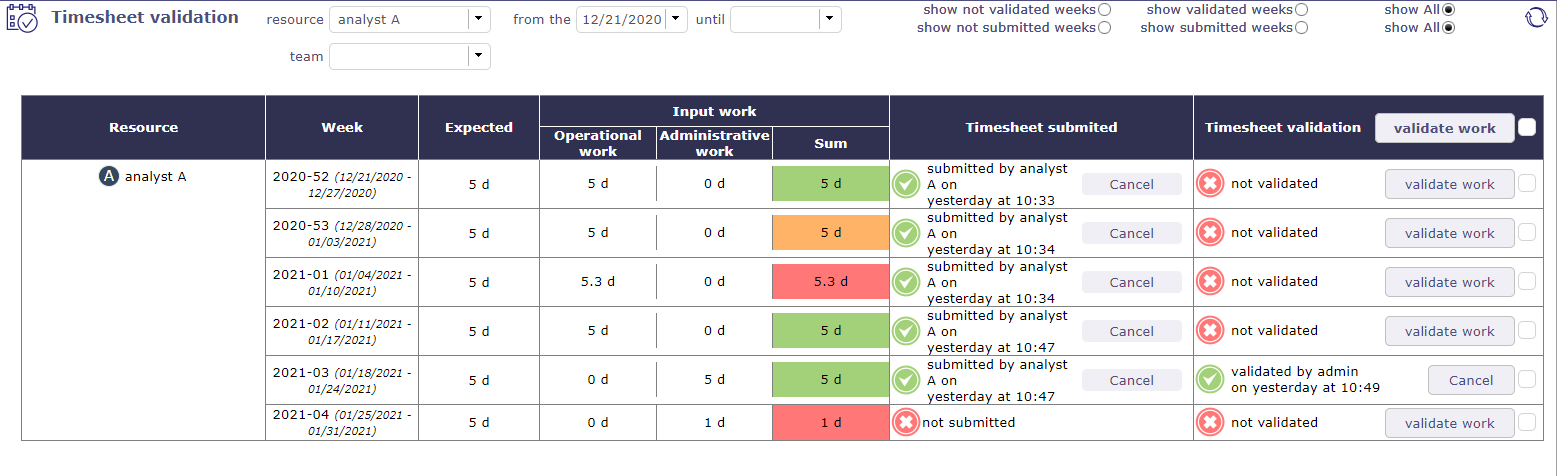 Timesheet validation