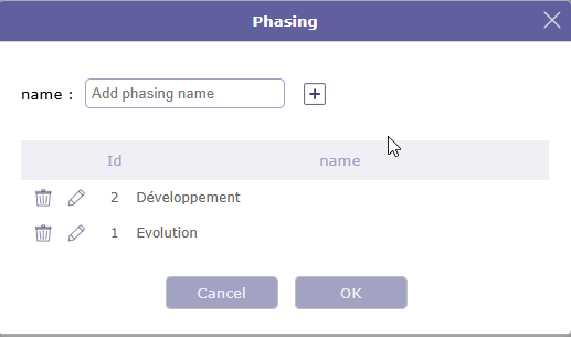 Add a new phasing