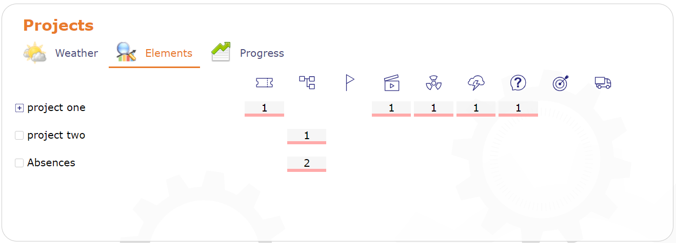 Projects Elements