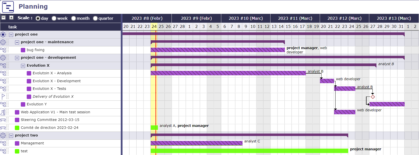 Blind color Gantt view